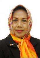 anggi