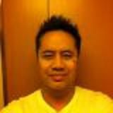 Ungky