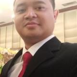 Dadan Shavkat Riswantoro