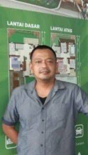 Bugie Aditya