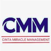 CMM  Property