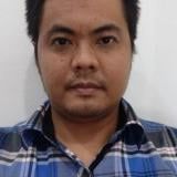 Surya Wibawa