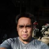 Rezza Ayatullah Adhiansyah