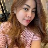 Aniez Zarwendah
