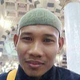 Nufaisah Properti