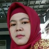 Lisa Emi Kurnia