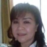Listijani