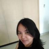 Maria Ignacia Agni  Yuda