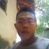Munib Hartoyo