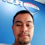 Ryan Anggoro