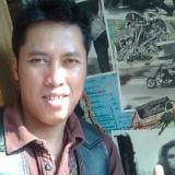 Riky