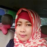 Ratna Dewi