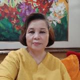 Sianny Hastuti