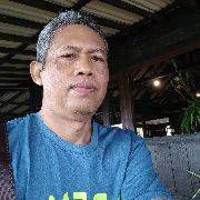 I Putu Nitiyasa Astrawan