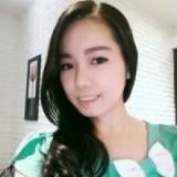 Ang Mei Cing