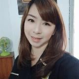 Shanne  Agustina