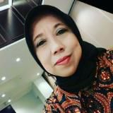 DEWI PROPERTY