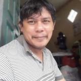 Sutan Pane