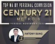 Antony Sung