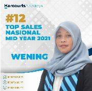 Wening Harcourts Harcourts