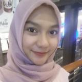 Nurlya Choirul Nissa
