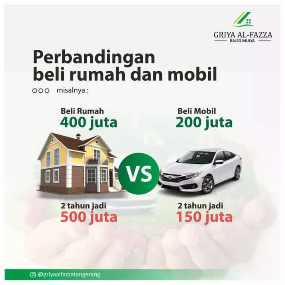 syariahproperti