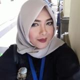 Iis Mariyati