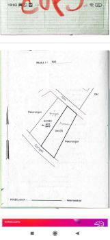 JUAL TANAH KULONPROGO DI BORO KALIBAWANG