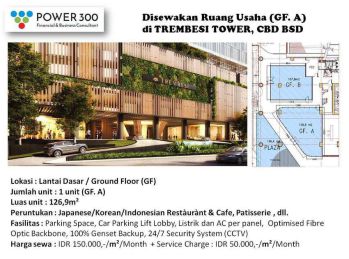 BSD CBD TREMBESI TOWER - Ruang Usaha (GF. A)