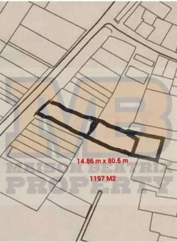 JUAL CEPAT BAWAH NJOP KAV. TANAH DI RAYA DURI KOSAMBI