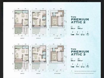 Cluster Leonora Kawasan Symphonia Sumarecon Gading Serpong Rumah