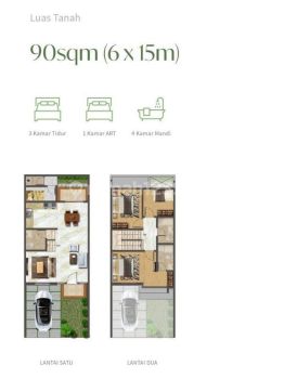 Disewakan Rumah Golf Island Luas 6x15 Termurah Siap Huni