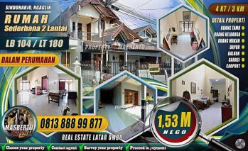 Rumah Strategis Dalam Perumahan