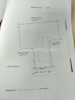 Tanah Ngantong di Jl. Samadi Kota Batu