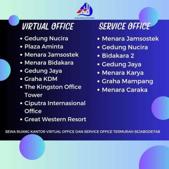 SEWA VIRTUAL OFFICE DAN SERVICE OFFICE TERMURAH SEJABODETABEK