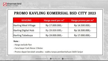 Kavling komersial bsd city