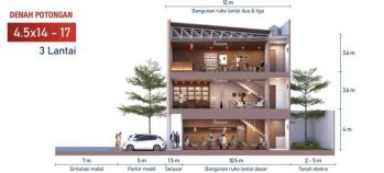 Ruko Mewah di Paramount Land - Maggiore Junction