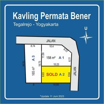 5 Menit Malioboro, Tanah Kota Jogja Siap Ajb