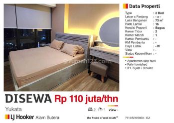 Apartemen Yukata Daerah Serpong Utara Tangerang Selatan