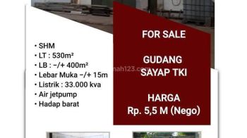 Gudang di sayap TKI SHM