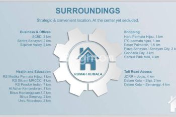 Jalan Kumala Permata Hijau