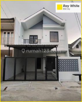 Rumah depan taman dekat stasiun kereta di Kencana Loka BSD City.