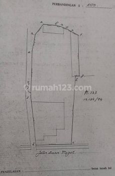 Tanah Kavling Luas Daan Mogot, Luas, SHM