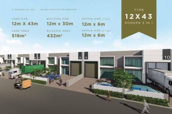 Blessindo Industrial Estate in Legok