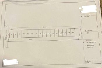 Tanah Real Estate Domas Menganti Gresik