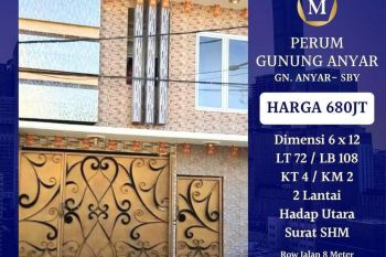 Perum Siap Huni Gununganyar Surabaya Timur Murah Dkt Medayu Nginden Semolowaru