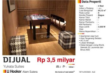 Apartemen Yukata Suites Daerah Tangerang Selatan