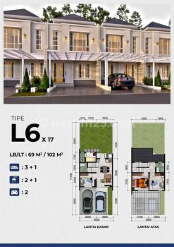Jual Rumah Cluster La Sine Jakarta Garden City