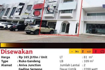 Disewakan Ruko Gandeng Anniva Junction Bsd 2 Lantai Lokasi Bagus