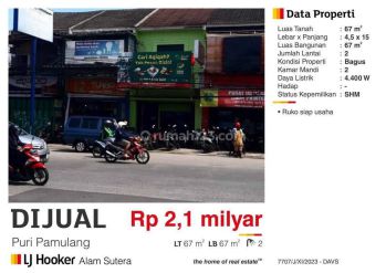 Ruko Daerah Puri Pamulang Tangerang Selatan